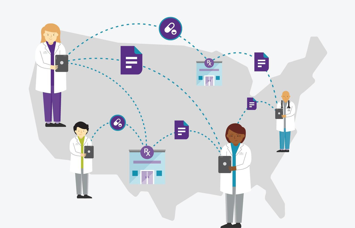 Interoperability obstacles athenahealth